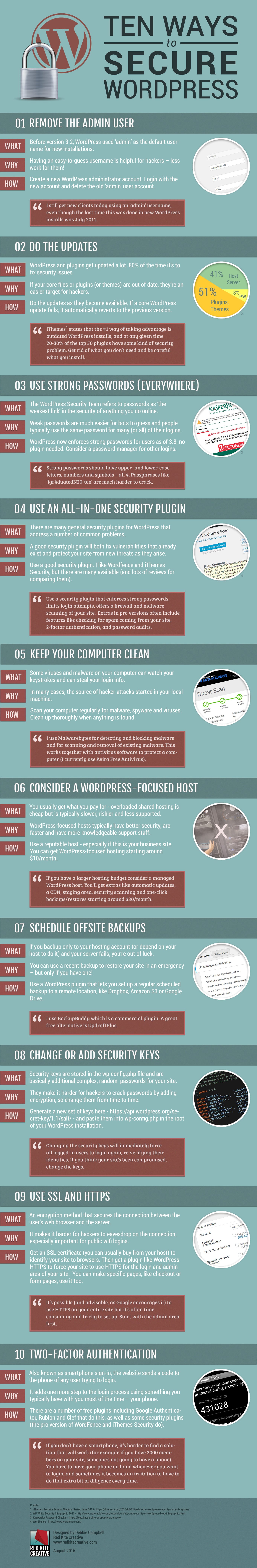 infographic2