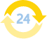 WordPress Maintenance Plans – Buffalo NY