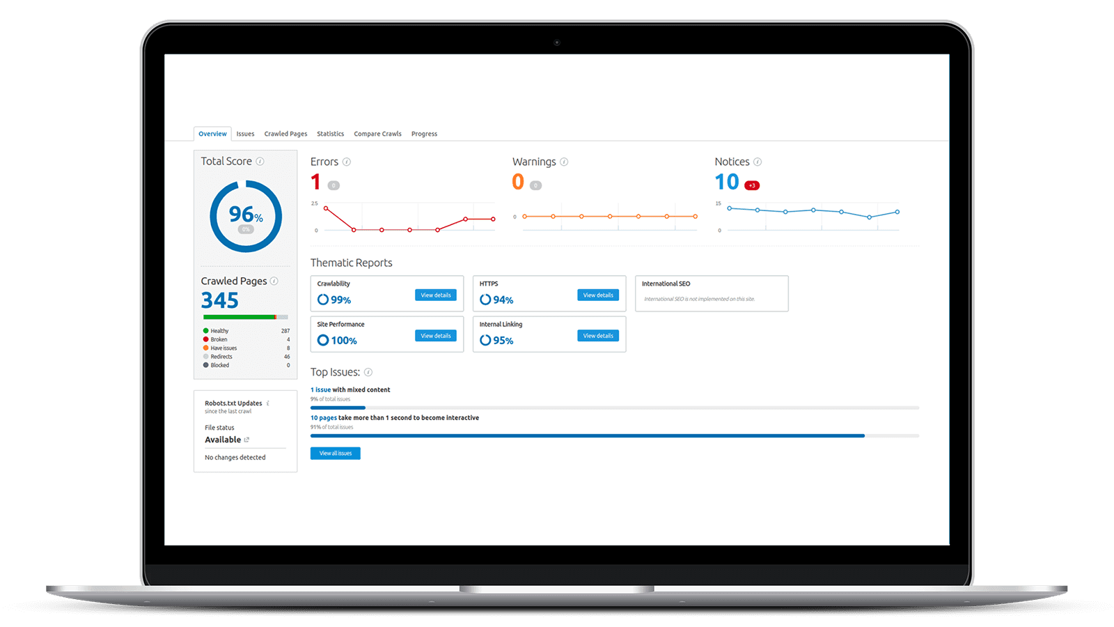 Maximizing Your Website's Potential with WordPress SEO